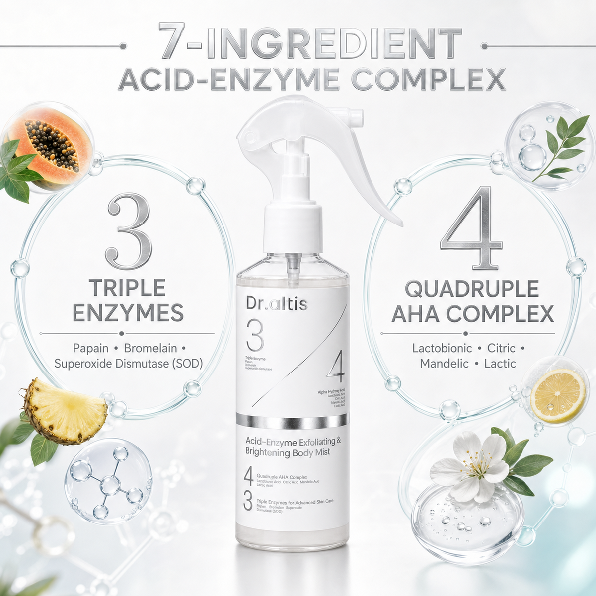 Dr.altis 4 plus 3 acid and enzyme system