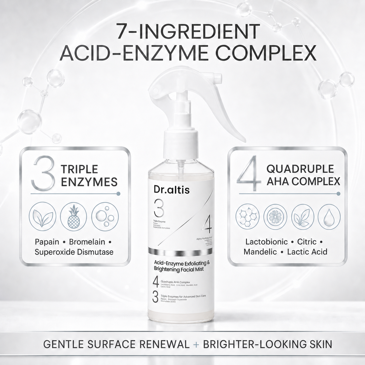 Dr.altis Acid-Enzyme Exfoliating and Brightening Body Mist with box
